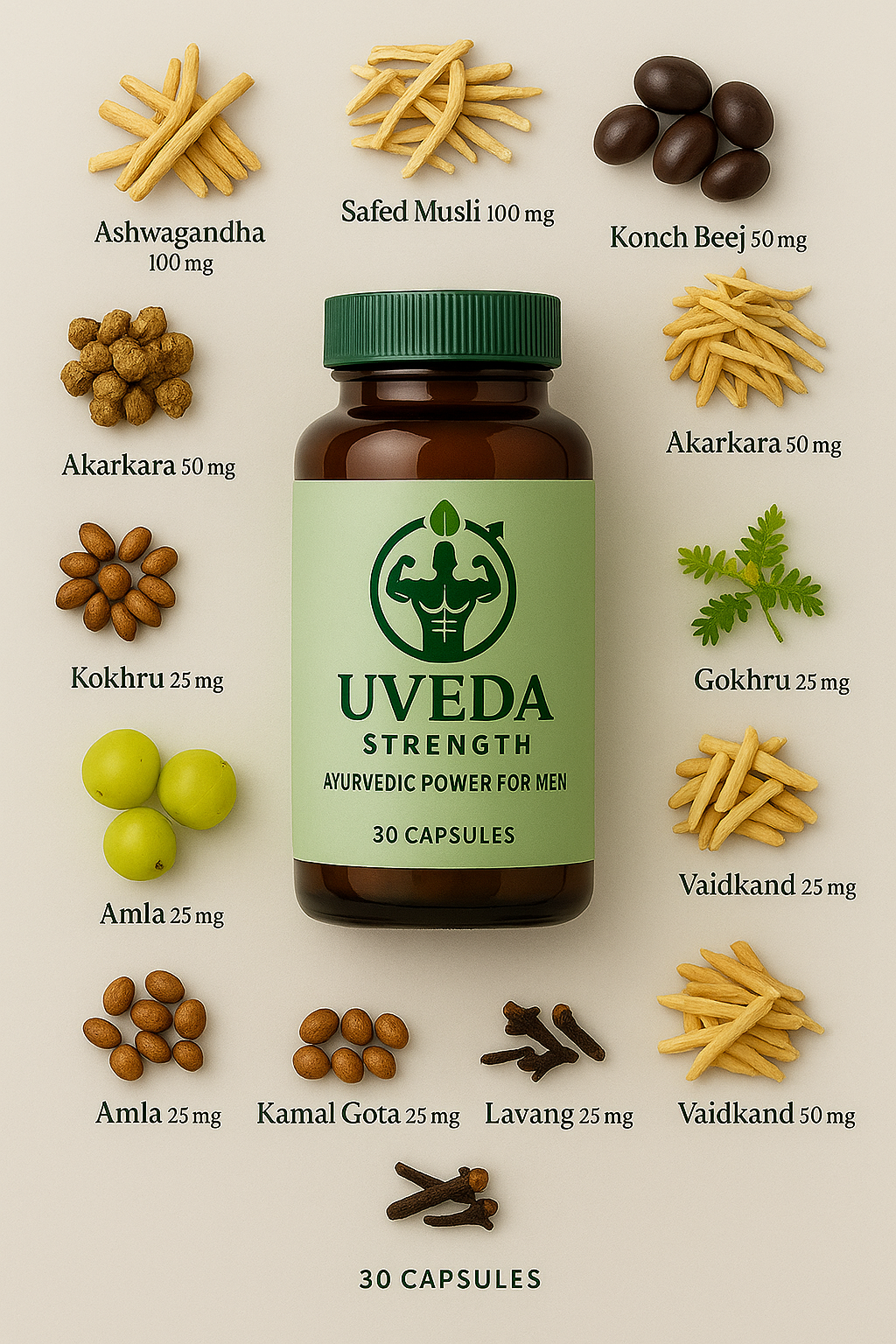 Uveda Strength Oil + Capsules – For Men 50%off